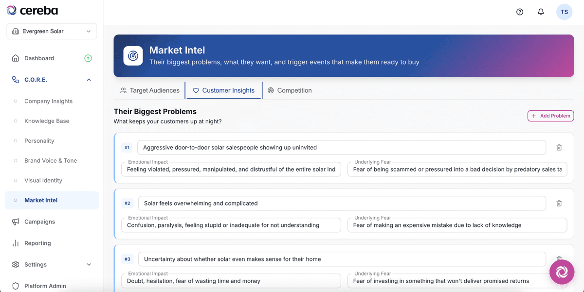 Customer Insights